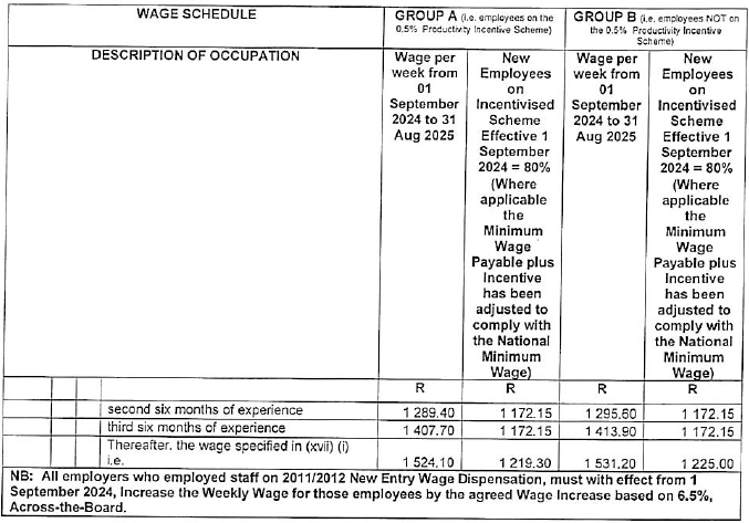 R5831 Part E wages vi