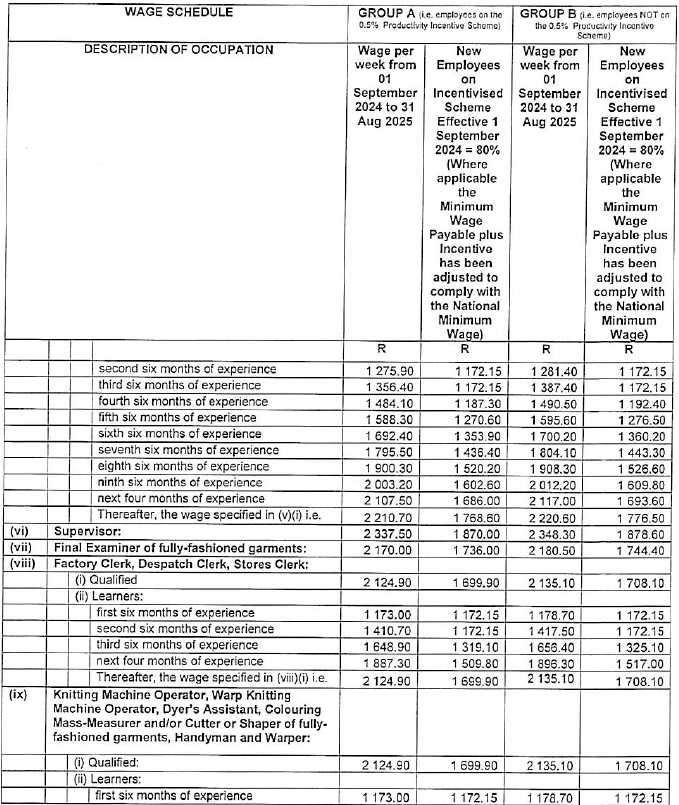 R5831 Part E wages ii