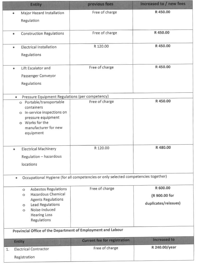 R2317 Schedule of Fees (2)