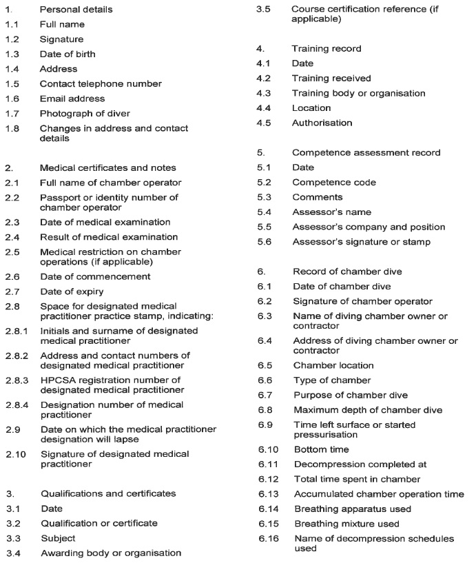 R2091 Annex A Part 5 i