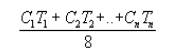 R280 Annex 3 (88) (2)