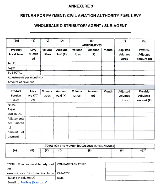 N6060 Annex 3 Return for Payment