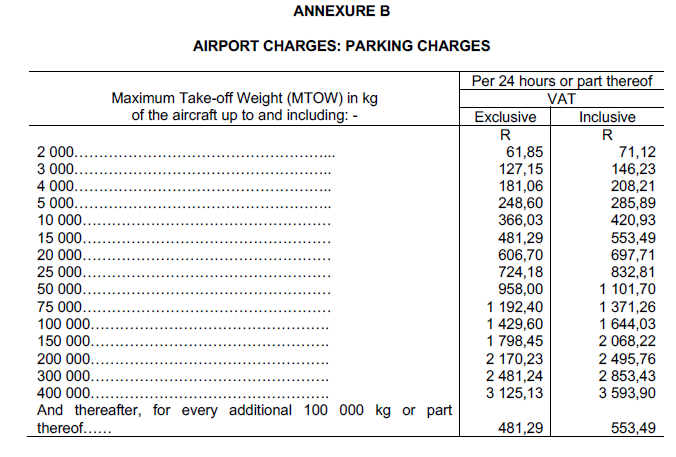 N3720 Annex B Parking Charges