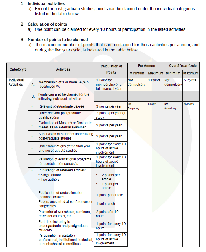 BN839 Annex B (4)