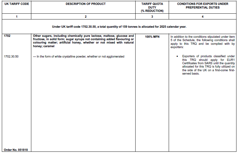 N5253 Table 1 vi