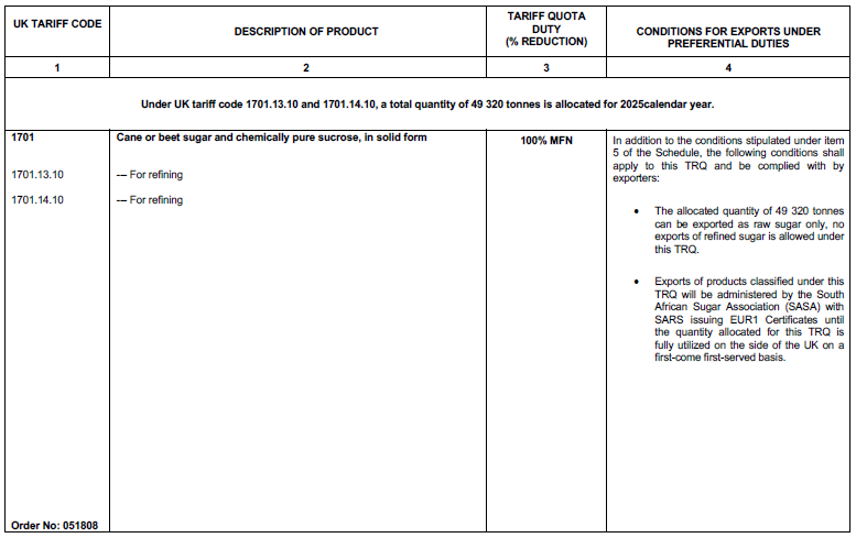 N5253 Table 1 v