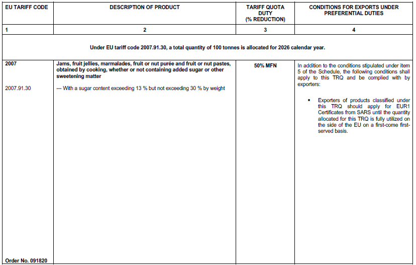N7054 Table 1 vii