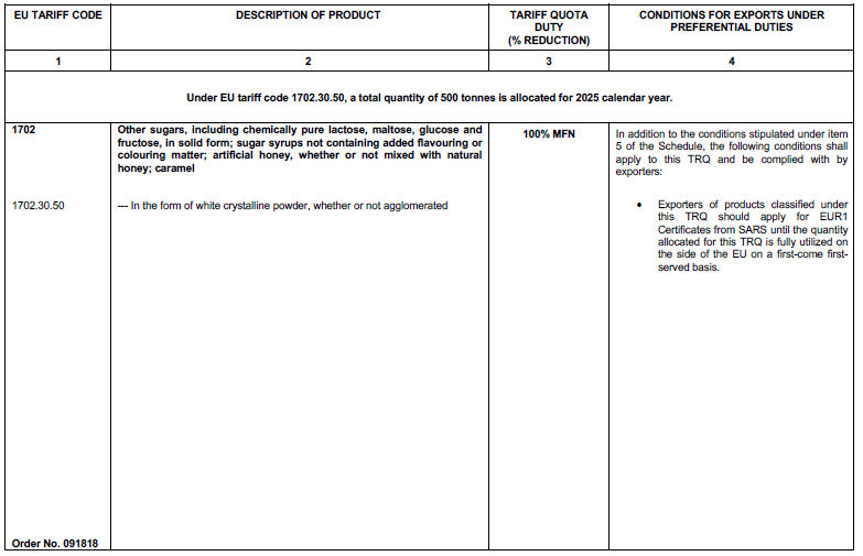 N5251 Table 1 vi