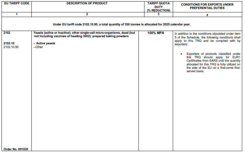 N5251 Table 1 xiii