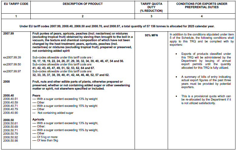 N5251 Table 1 viii
