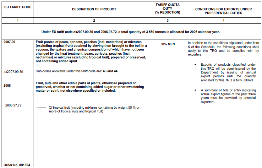 N7054 Table 1 x