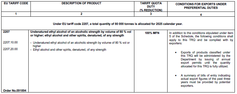 N5251 Table 1 xvi
