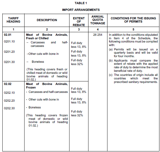 N5390 Table 1 i