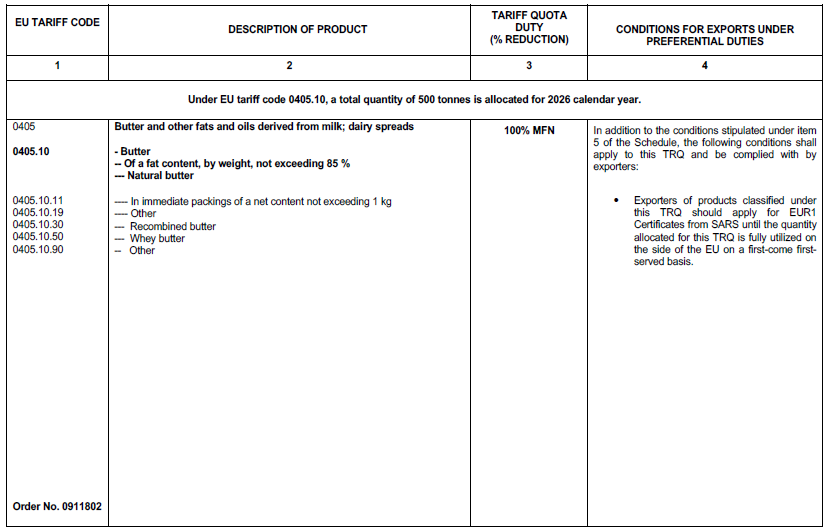 N7054 Table 1 ii