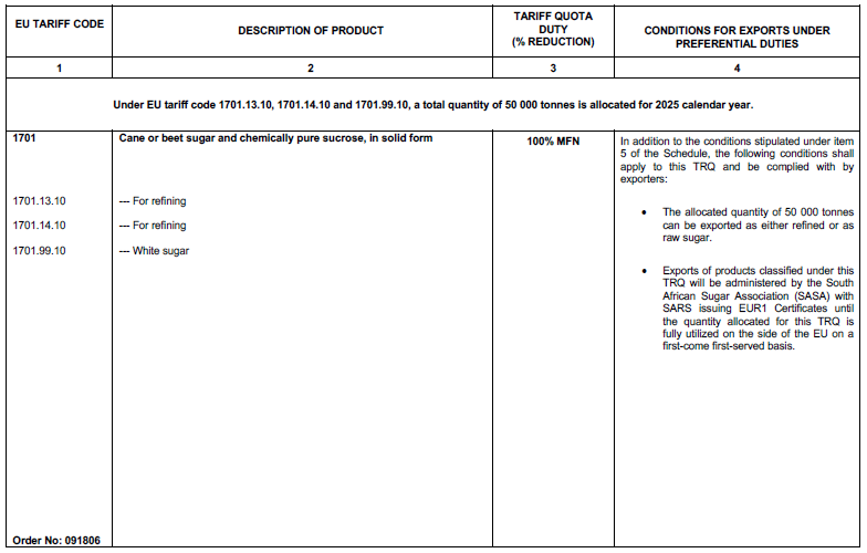 N5251 Table 1 iv