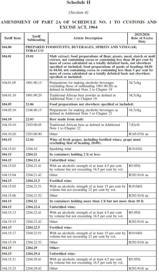 N7342 Sched II i