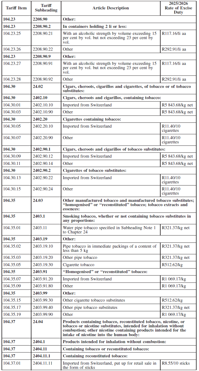 N7342 Sched II iv
