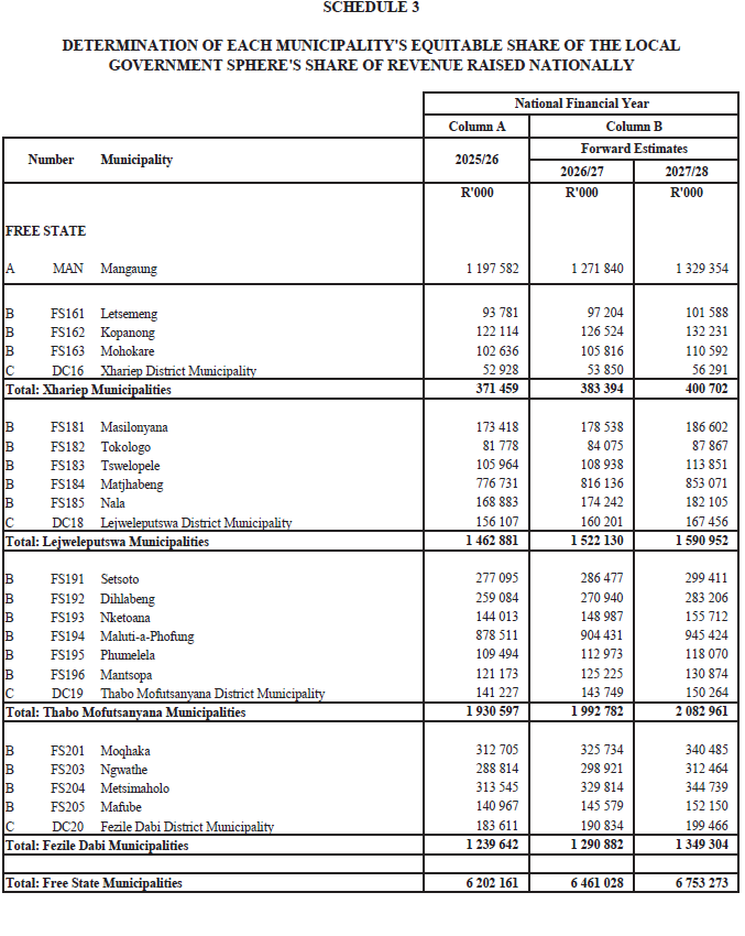N6495 Main Act Sch 3 (2)