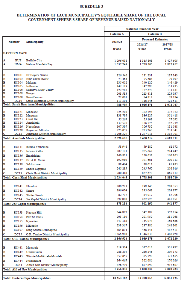 N6495 Main Act Sch 3 (1)