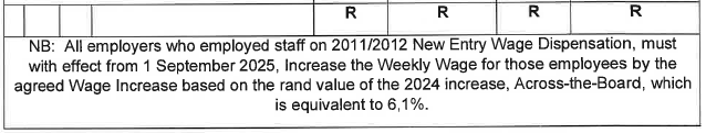 R6855 Part F Wage Sched Clothing xiv