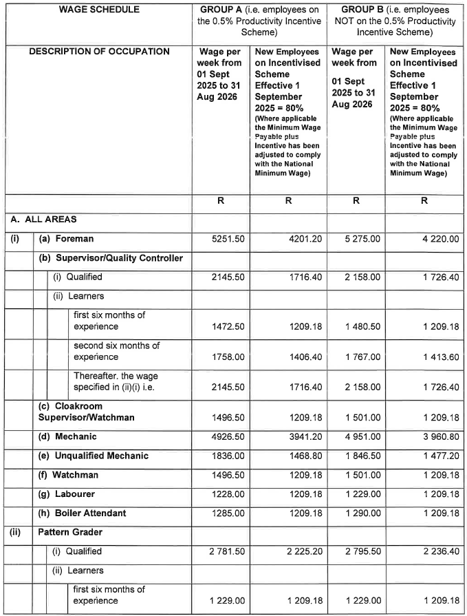 R6855 Part B 4.1 Wage Sched i