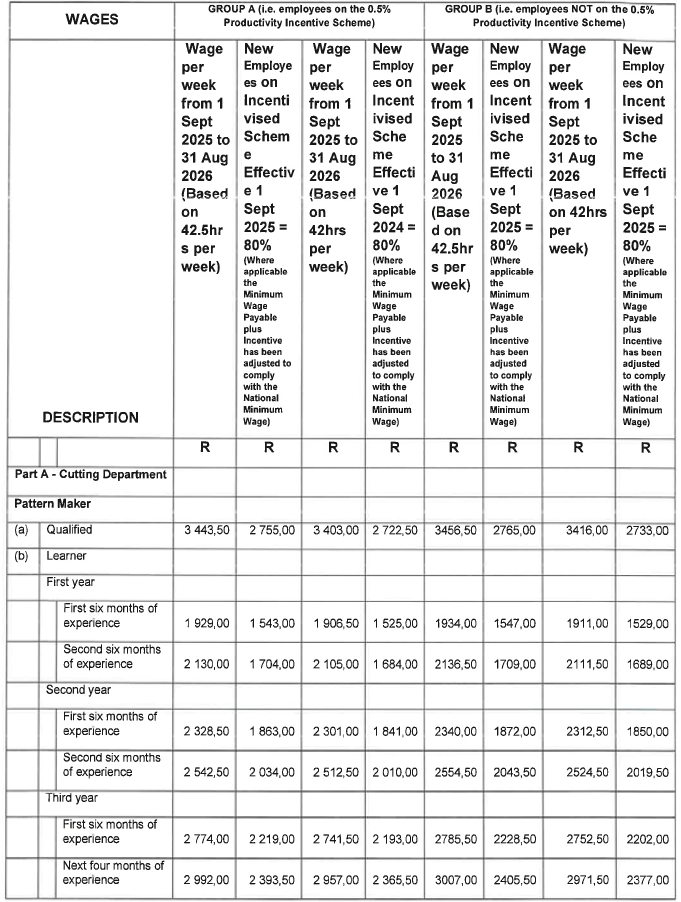 R6855 6.1(2) Wage Sched i