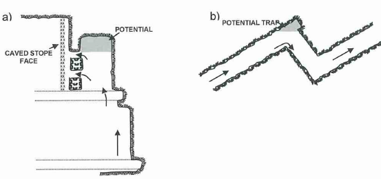 N326 Definition examples (1)