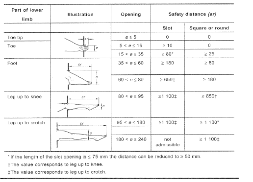 R1024 Figure C6