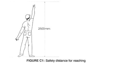 R21024 Figure C1