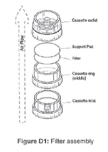 N419 Annex E (1)