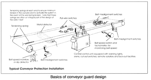 R1024 Dust suppression