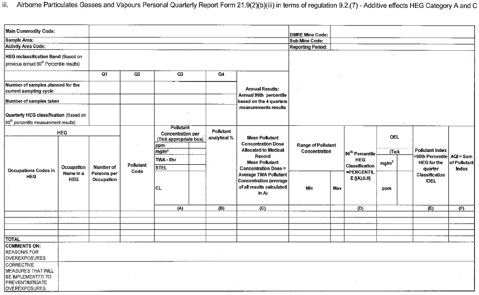 N2909 new Form 21.9(2)(b) iii