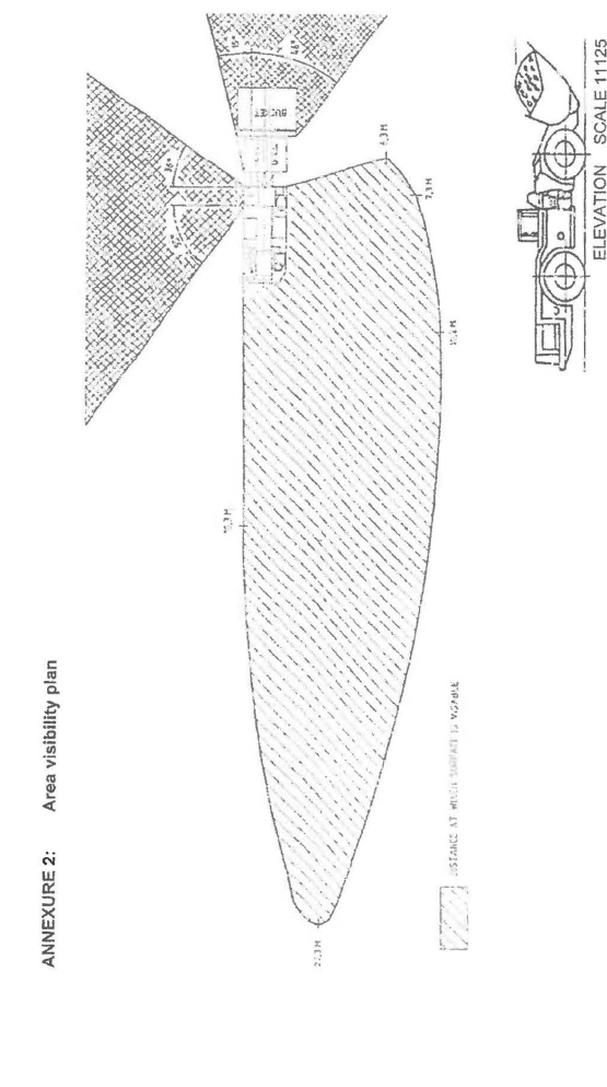 N855 Annexure 2