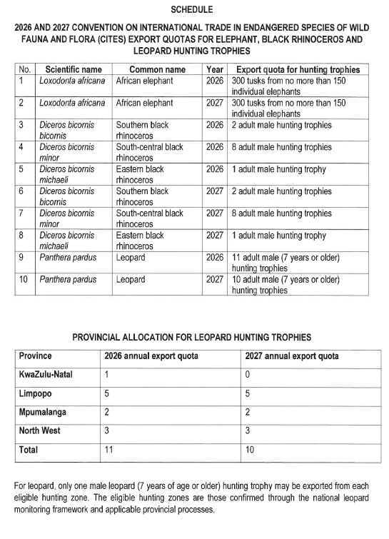 N7867 Schedule Hunting Trophies