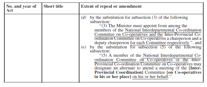 N1901 Laws Amended (S9) (4)