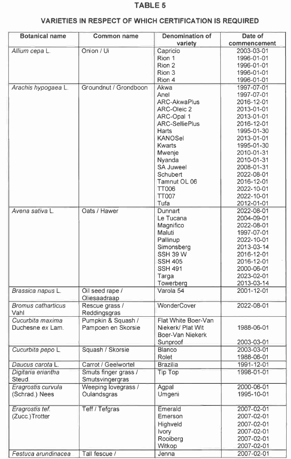 R6852 Table 5 i