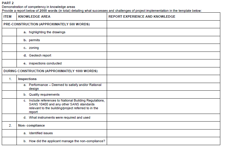 Rules for Reg Annex E iv