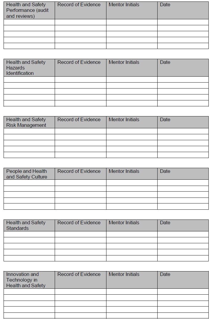 Rules for Reg Annex G iii