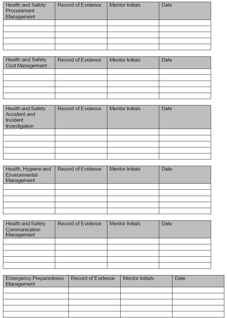 Rules for Reg Annex G iv