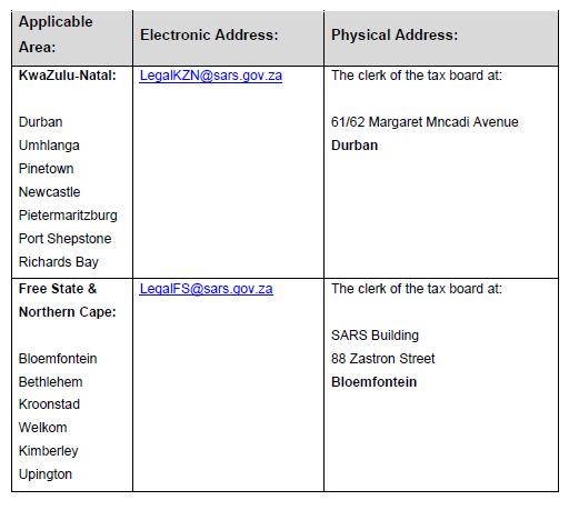 N7663 Addresses Table (1)