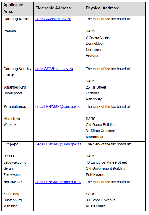 N7663 Addresses Table (3)
