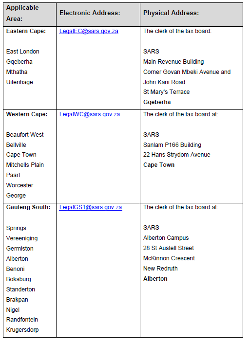 N7663 Addresses Table (2)